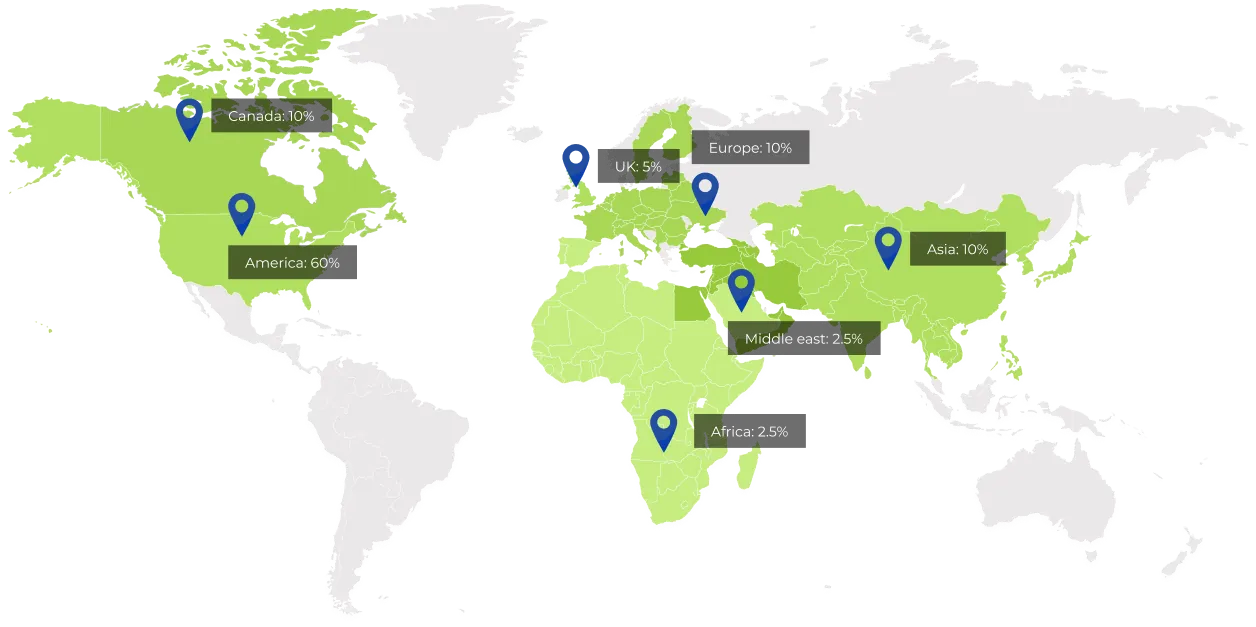 World map showing Lokah Marine Exports markets